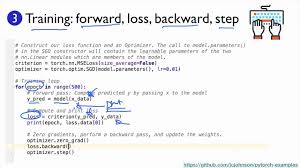 When it comes to saving models in pytorch one has two options. Pytorch Lecture 05 Linear Regression In The Pytorch Way Youtube