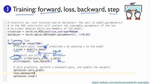 Suppose you are working with images. Pytorch Lecture 05 Linear Regression In The Pytorch Way Youtube