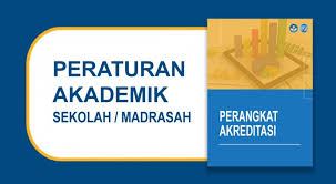 Check spelling or type a new query. Contoh Peraturan Akademik Sd Mi Kurikulum 2013 Dan Terbaru Lengkap