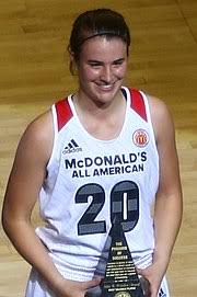 New york liberty have selected sabrina ionescu with the first pick in the 2020 wnba draft. Sabrina Ionescu Wikipedia