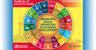 who health promotion