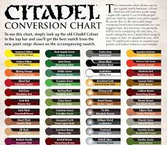 We did not find results for: No Label Top Miniature Paint Color Conversion Charts