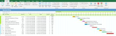 Performing financial leadership by assessing. Hourly Gantt Chart Template Gantt Excel