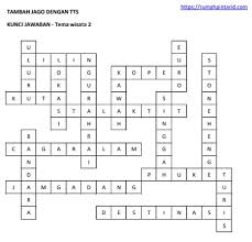 Berikut di bawah ini, contoh soal sejarah kelas x kurikulum 2103 semester ganjil beserta jawabannya bagian kedua, soal dimulai dari nomor 11 sampai dengan 20. Contoh Soal Pariwisata Kelas 10 Dan Jawabannya Berbagai Contoh