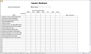Kitchen Opening Closing Duties Chefs Resources