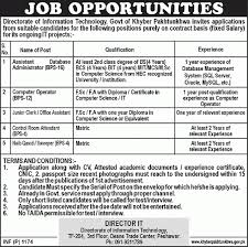 Jobs Project Com Technology Job Jobs In Pakistan Job Career