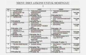 0daa8d6e4e Jpg 720 465 Atkins Diet Menu Atkins Diet Menu Atkins