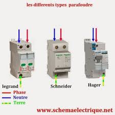 Schema Electrique D Installation Parafoudre Branchement Et Cablage Installation Electrique Maison Plan Electrique Maison Cablage Electrique Maison