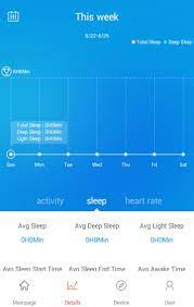 No, you should not download this software program. Veryfitpro For Android Apk Download