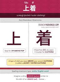 N5 Vocabulary Uwagi Jacket Japanese Words Japanese Phrases Japanese Language Learning