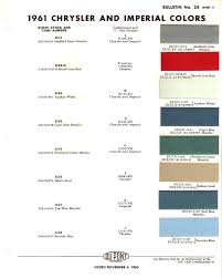 1961 Chrysler Imperial Paint Chip Chart And Codes