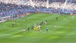 Bus von bremen nach leipzig: Bundesliga 2019 20 Rb Leipzig Vs Werder Bremen Tactical Analysis