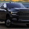 , presenting the 2021 ram 2500 power wagon® 75th anniversary edition. 1