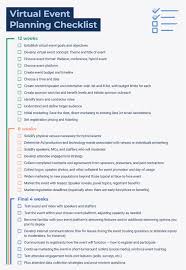 I designed this customizable dinner party menu template a while ago, and kind of forgot about it. How To Design Effective Virtual Events Smartsheet