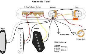 The traditional way gibson wires 3 pups is with a 3 way switch that gives the follow options: Super Switch Wiring For 3 Pickup Nashville Style Telecaster Telecaster Guitar Forum