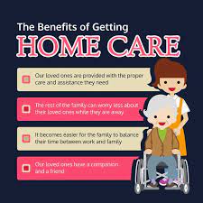The Benefits Of Getting Home Care Occupationaltherapy Speechtherapy Homehealthaide Home Health Services Home Health Care Home Health Aide