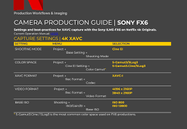 Check spelling or type a new query. Netflix Adds The Sony Fx6 To Its Approved Camera List For Shooting Netflix Originals Digital Photography Review