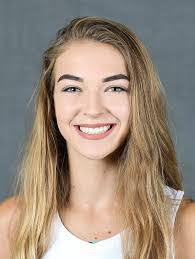 Abbey Lang's Instagram, Twitter & Facebook