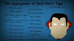 Pin By Nikia Harris On Infp Personality Mbti Infp Personality Enfp And Infj