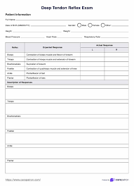 Image result for Reflex Exam