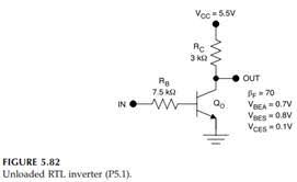 An inverter converts the dc power produced by solar panels into ac power which is used by common household equipment. Solved For The Unloaded Rtl Inverter Of Figure 5 82 Determine The Value 1 Answer Transtutors