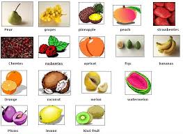 Fruit And Vegetables Vocabulary List Pdf English Vocabulary Vocabulary List Vegetables