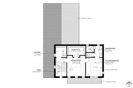 Footage of new homes has been falling for most of the last 10 years as people begin to. Modern Style On A Budget 10 Tiny Cool House Plans Houseplans Blog Houseplans Com