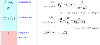 خطوط رموز وزخاف اسلاميه , زخارف اسلاميه , لفض الجلاله , رموز الرسول , رموز صلي على النبي , المصطفى محمد , خطوط ورموز دينيه للتصميم , خطوط اسلاميه للتصميم , زخارف عربية. Ø±Ù…ÙˆØ² Ø±ÙŠØ§Ø¶ÙŠØ§Øª Ø¨ØµÙŠØºØ© Png