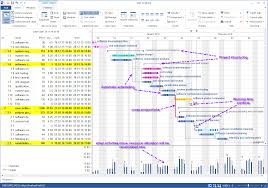 Production Planning Software