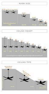 Pin On Rule Of Hanging House Measurements