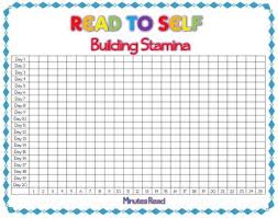 Building Stamina Graph Reading Stamina Building Reading