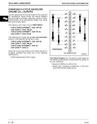 JOHN DEERE LX176 LAWN GARDEN TRACTOR Service Repair Manual