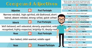 Compound Adjectives Useful Rules List Examples 7 E S L Adjectives English Adjectives List Of Adjectives