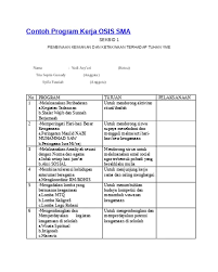 Contoh Pidato Bahasa Inggris Tentang Pemilihan Ketua Osis Pigura