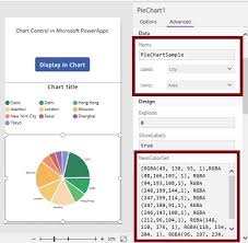 36 Prototypal Using Microsoft Chart Controls