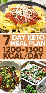 Keto Vegetarian Recipes In A Simple 7 Day Meal Plan To Give Your Meals Variety For The Week Lots Of Healthy Keto Diet Meal Plan Keto Meal Plan Diet Meal Plans
