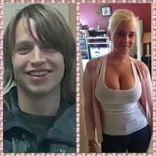 For crossdressers and transgender women: Crossdressing