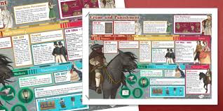 26,000+ vectors, stock photos & psd files. Crime And Punishment Timeline Display Poster Twinkl