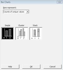 Choosing What The Bars In Your Chart Represent