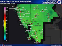 Image result for Heat Index