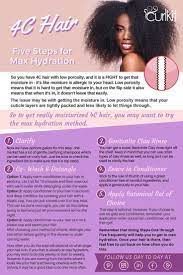 Image Result For Rolling Ends Of Curly Hair At Night To Prevent Single Strand Knots Natural Hair Styles 4c Hairstyles Natural Hair Regimen