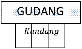 Contoh soal turunan fungsi perkalian dan pembagian; Maretong Soal Dan Pembahasan Turunan Fungsi Aljabar Dan Trigonometri