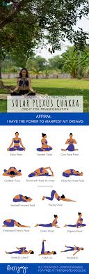 Yoga For Solar Plexus Chakra Printable Pdf Yin Yoga Sequence Yin Yoga Yoga Sequences