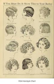 Pin By Mom Tfmtkaytfo On Fashion History 1920s Hair Flapper Hair Vintage Hairstyles