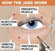 Astepaway New Search Experience Anti Aging Treatments Skin Clinic Dermatology