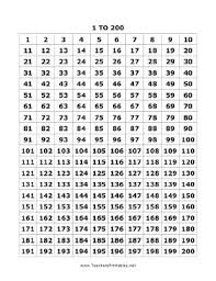 1 To 200 Numbers Chart Single Page Math Charts Number Chart Math Number Sense