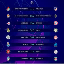 The champions league final was the third straight win for the blues in the. Tuesday Champions League Live Results Knightpen
