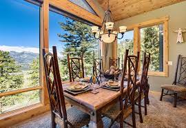 Located in the premier neighborhood of windcliff estates in estes park co, this custom home was built in 2007. Aktualisiert 2021 Aspen Leaf Chalet Vacation Home At Windcliff Ferienhaus In Estes Park Tripadvisor