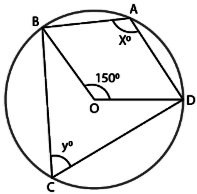 (x2 − 2x) + (y2 − 4y) = 4. In The Given Figure O Is The Centre Of A Circle And Bod 150 Find The Values Of X And Y Sarthaks Econnect Largest Online Education Community