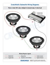 3 Svc 2 Ohm 2 Ch Jpg 1275 1650 Subwoofer Wiring Subwoofer Car Audio Installation